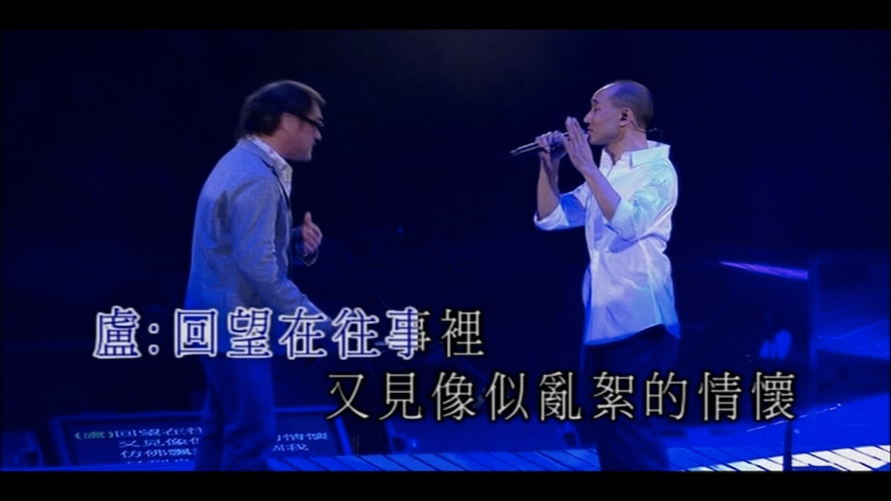 Backdrop for Lowell Lo : Live In Hong Kong 2008