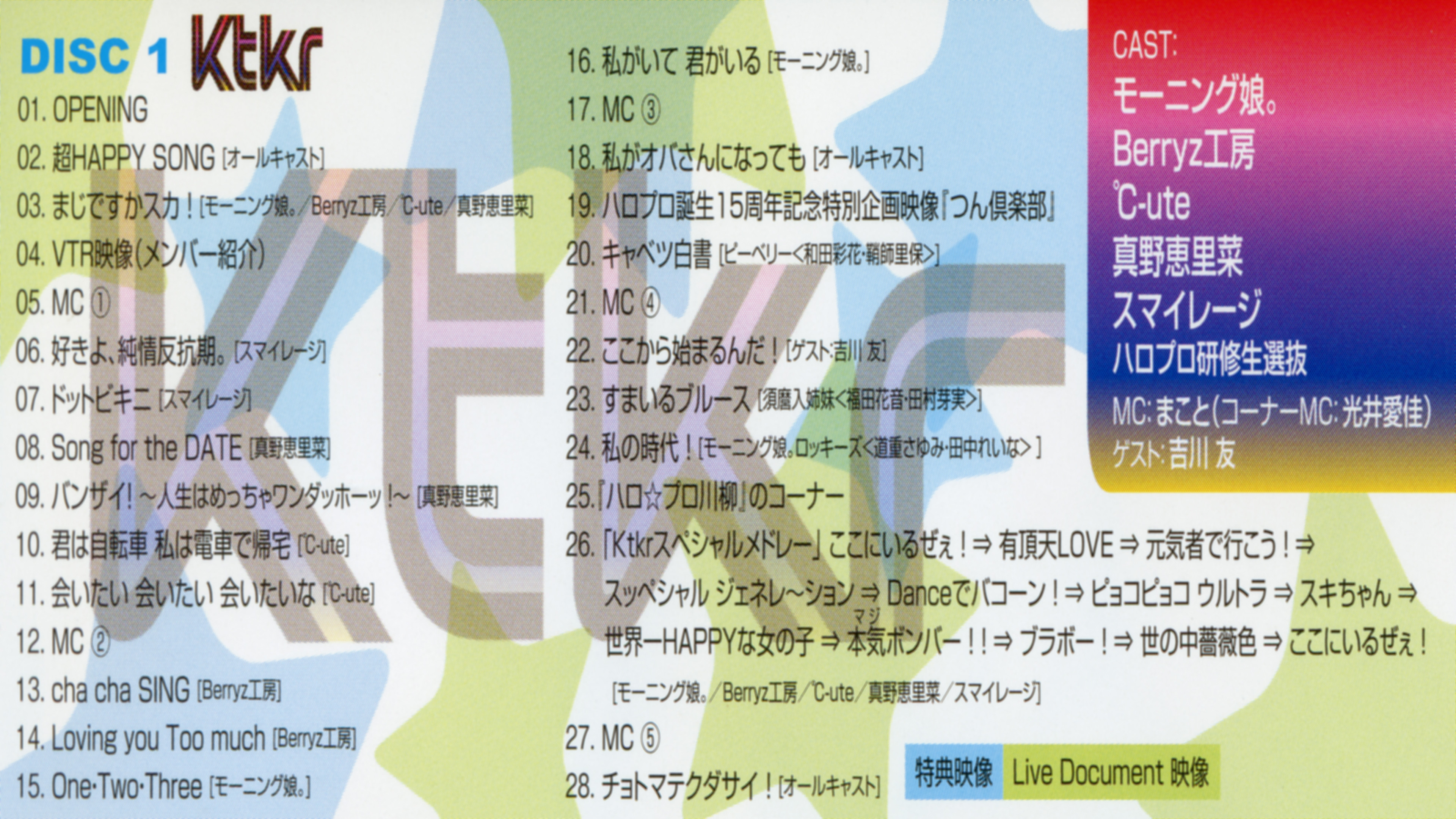 Backdrop for Hello! Project 2012 Summer Tanjou 15 Shuunen Kinen Live 2012 Natsu ~Ktkr (Kitakore) Natsu no Fan Matsuri!~