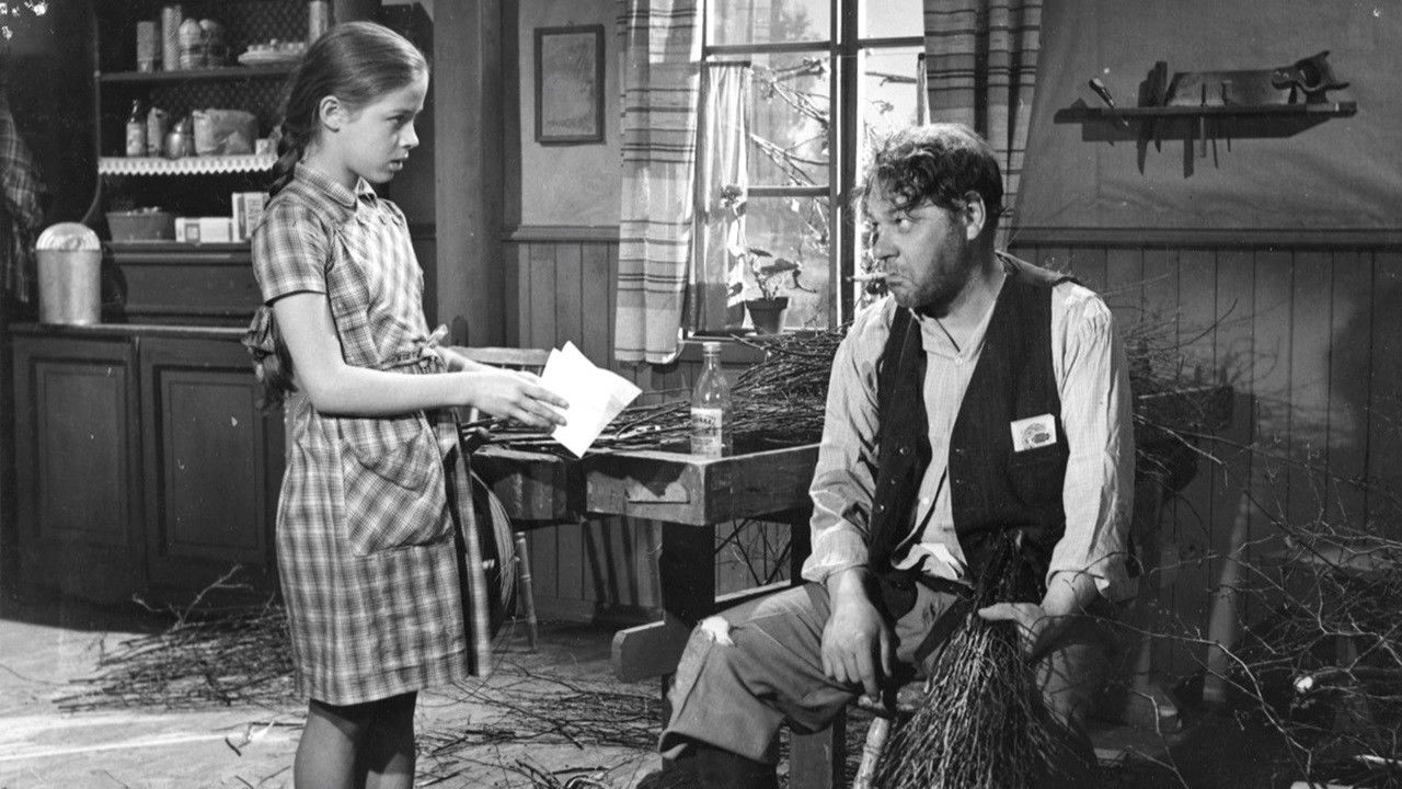 Backdrop for Pieni luutatyttö