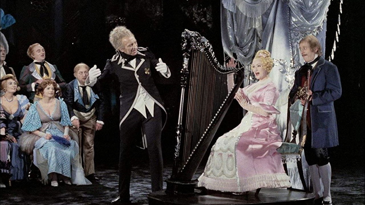 Backdrop for Offenbach: The Tales of Hoffmann (Komische Oper Berlin)