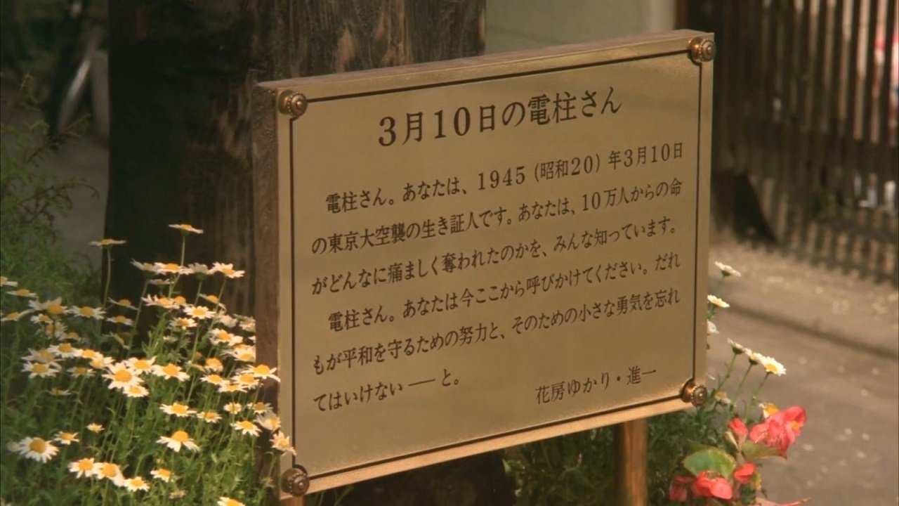 Backdrop for War and Youth