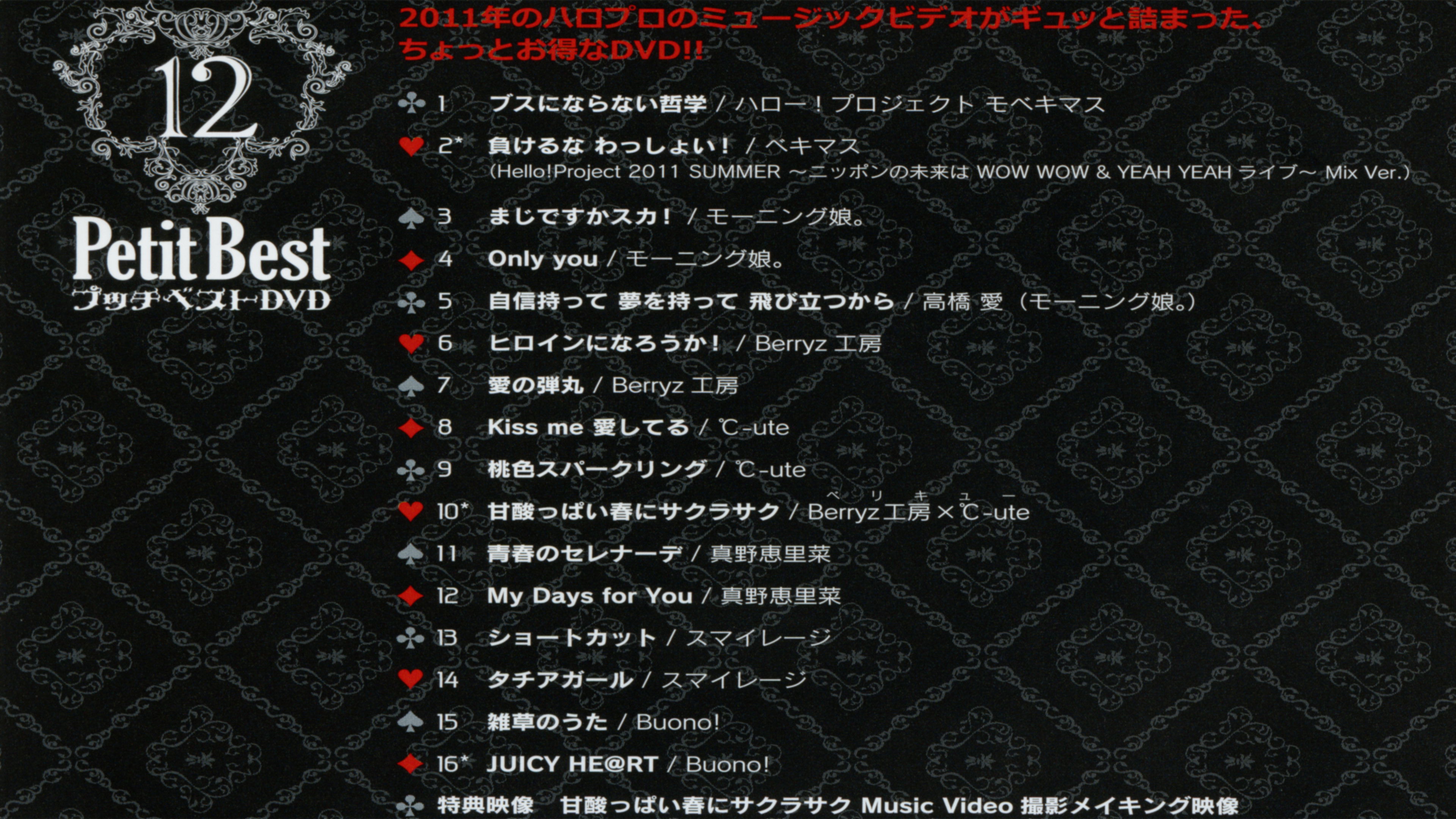 Backdrop for Petit Best 12