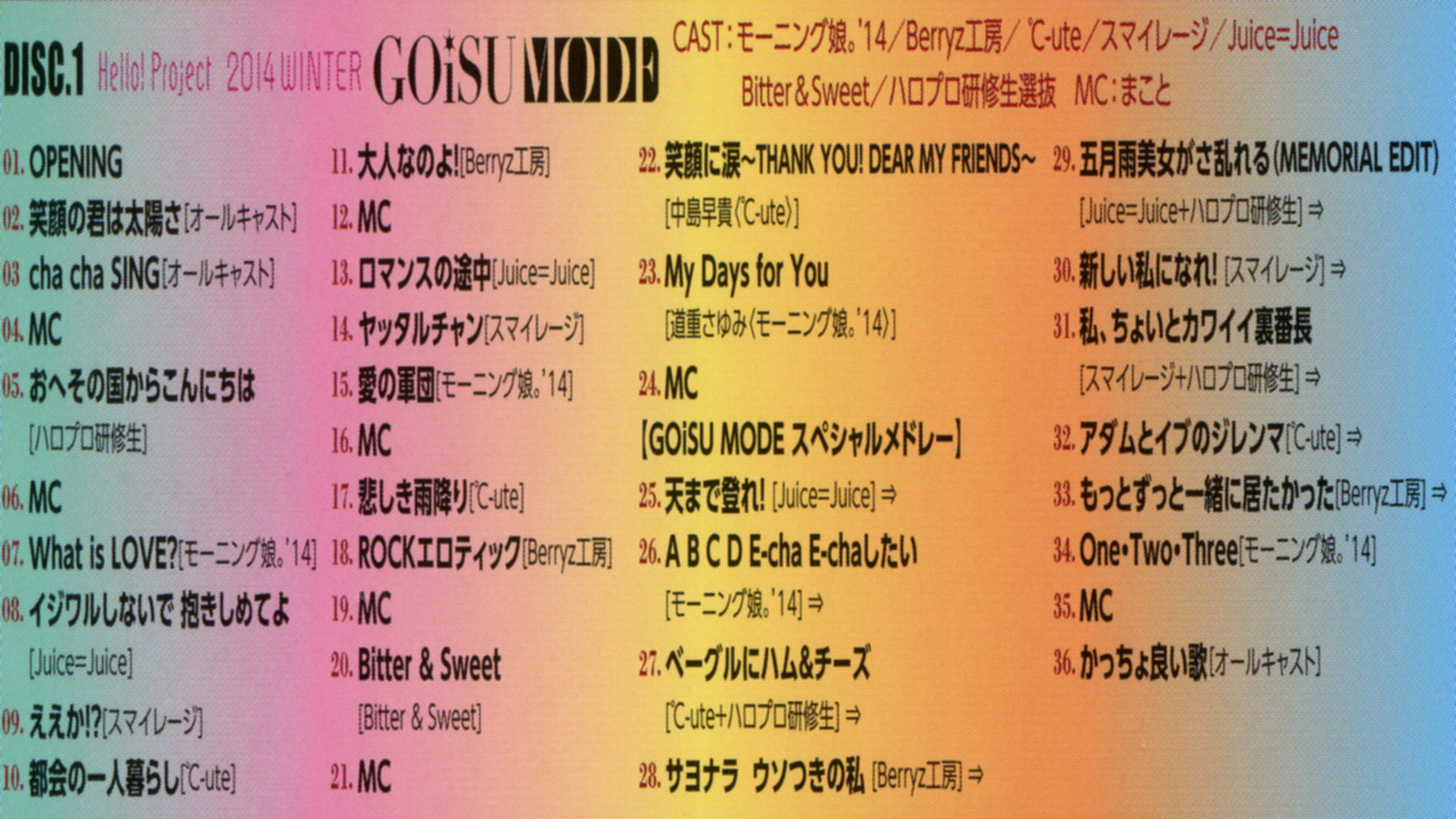 Backdrop for Hello! Project 2014 Winter ~GOiSU MODE~