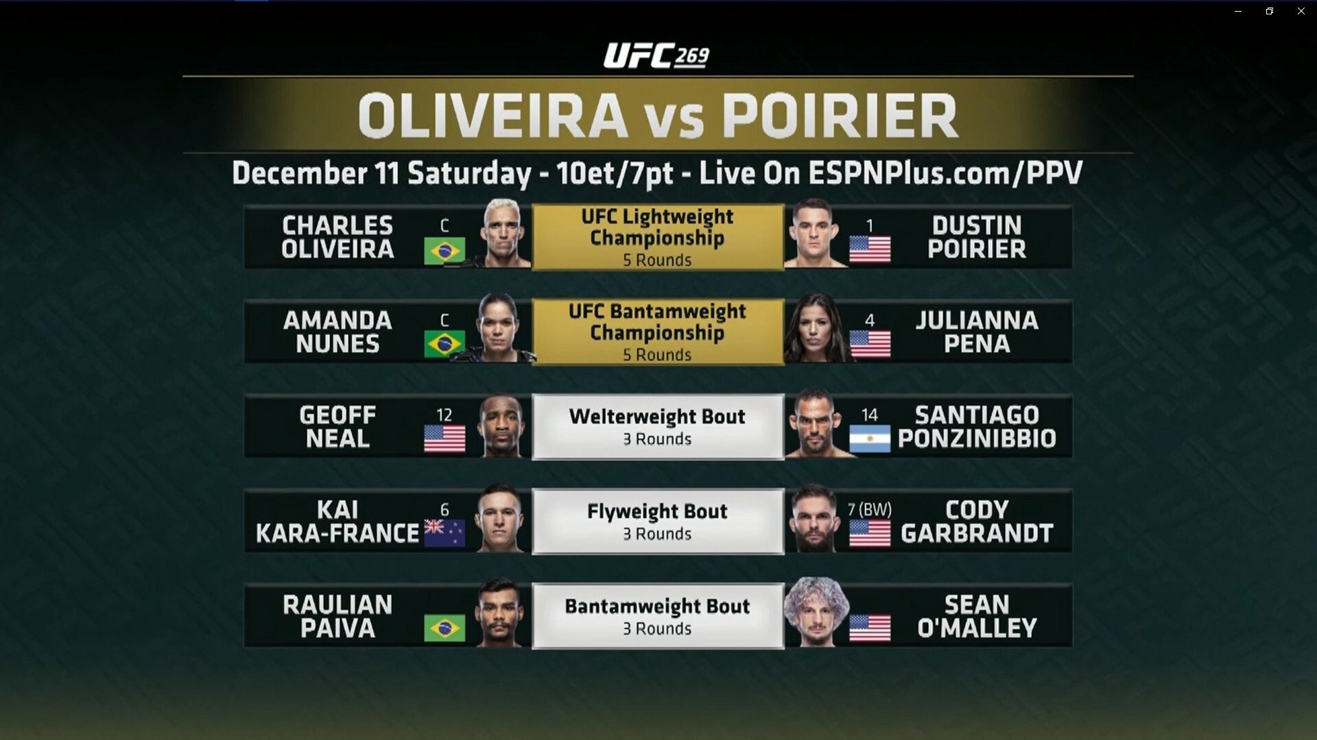 Backdrop for UFC 269: Oliveira vs. Poirier