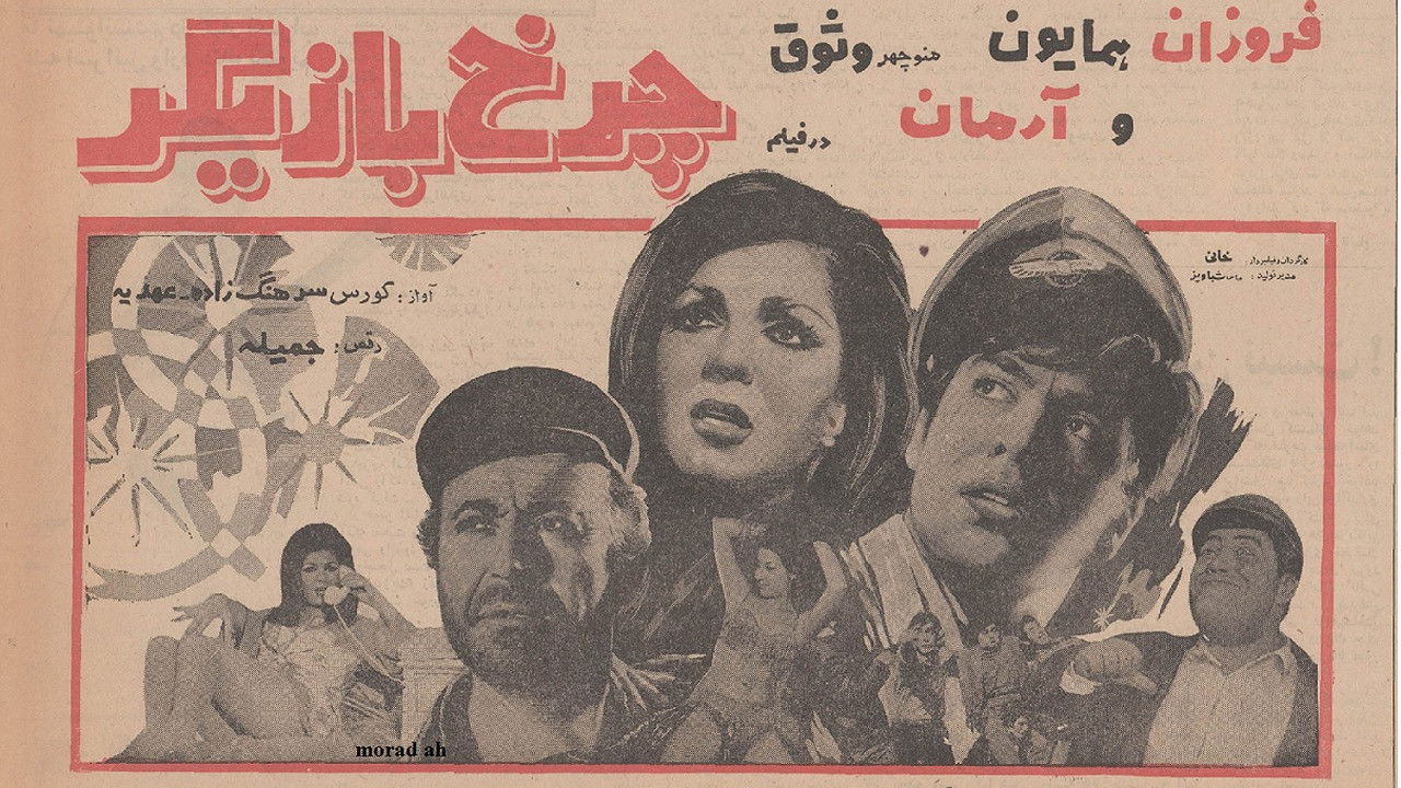 Backdrop for Actor's Wheel