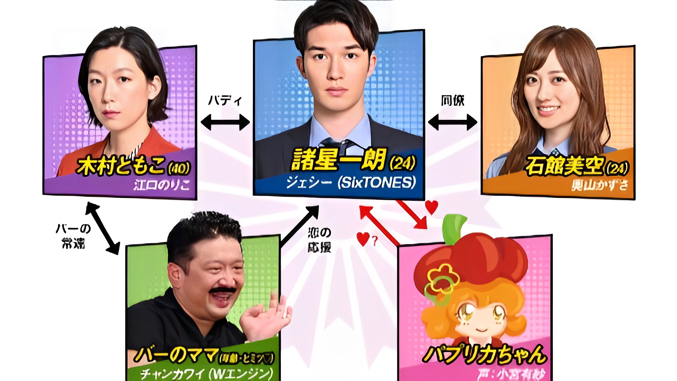 Backdrop for The Man Who Wants To Be Risky