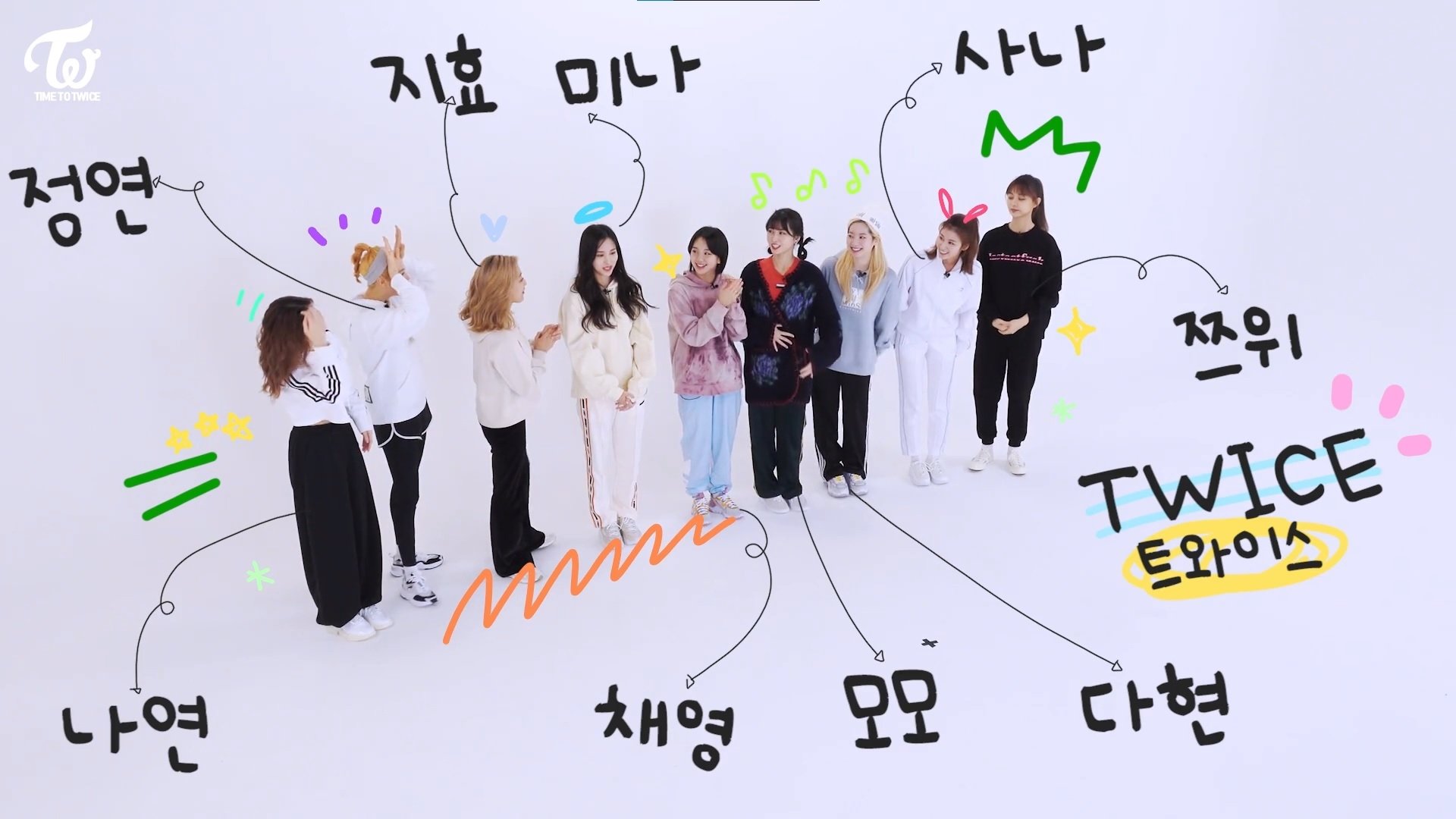 Backdrop for TIME TO TWICE