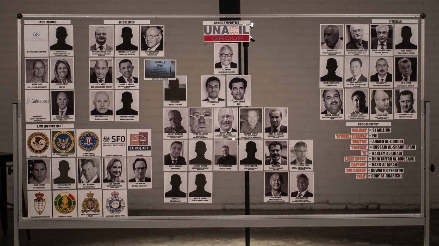 Backdrop for Bribe, Inc.