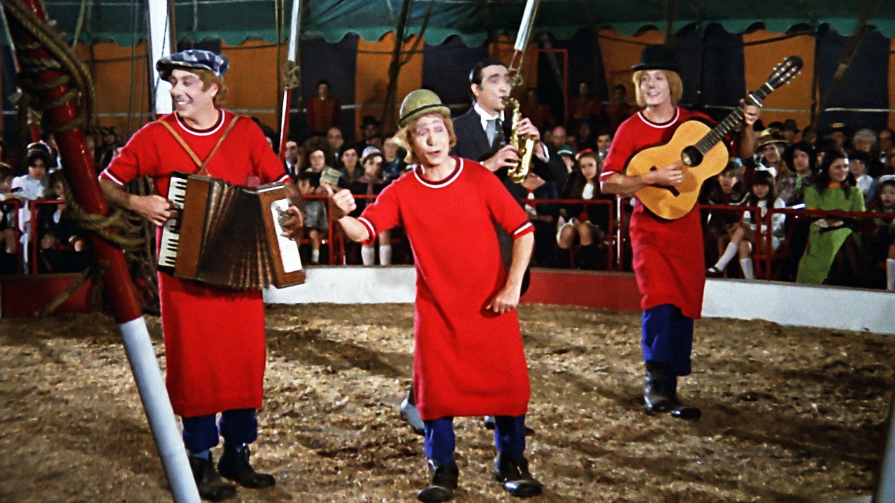 Backdrop for Había una vez un circo