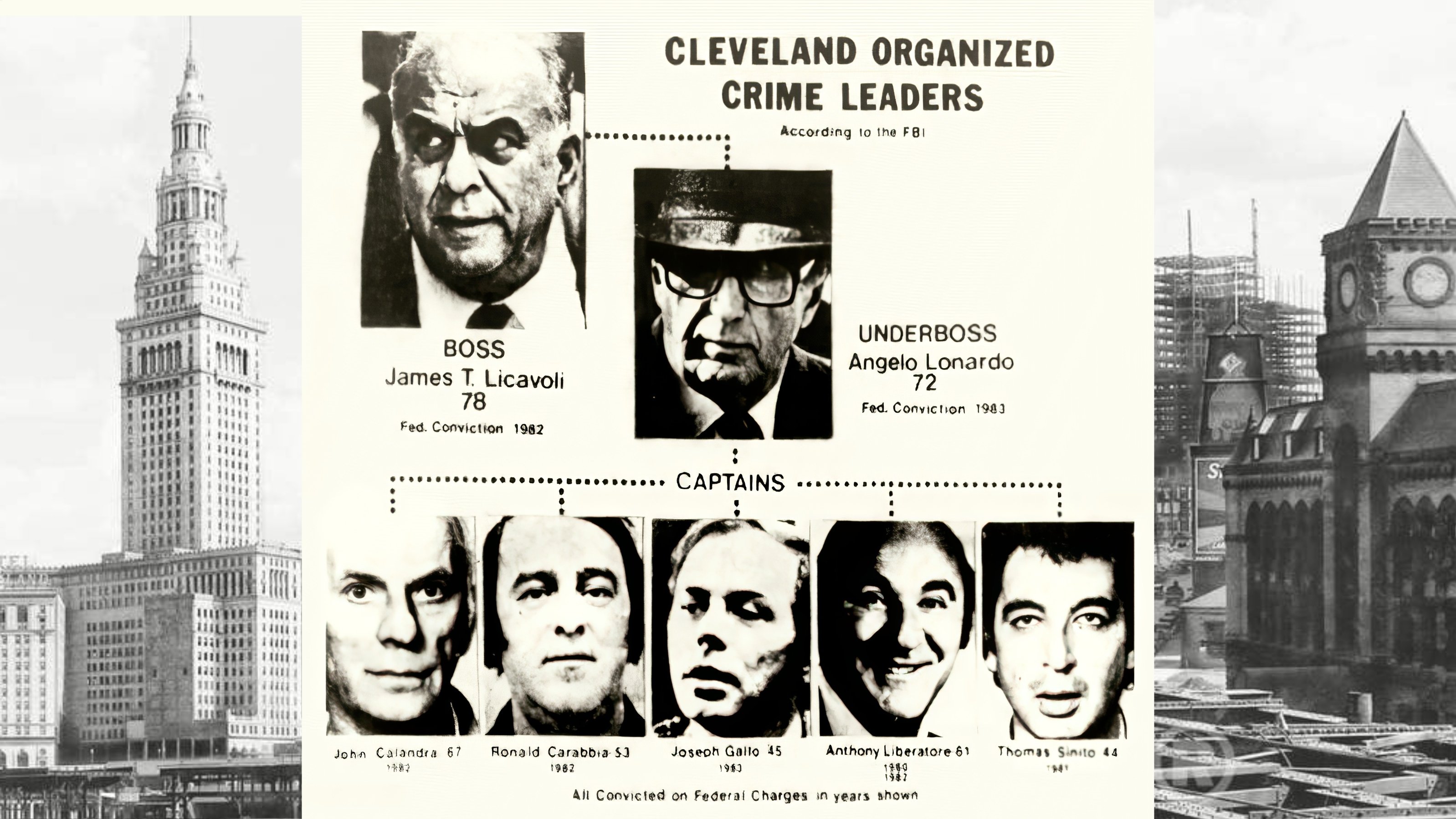 Backdrop for Sugar Wars - The Rise of the Cleveland Mafia