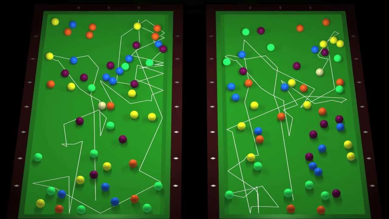 Backdrop for Chaos : une aventure mathématiques