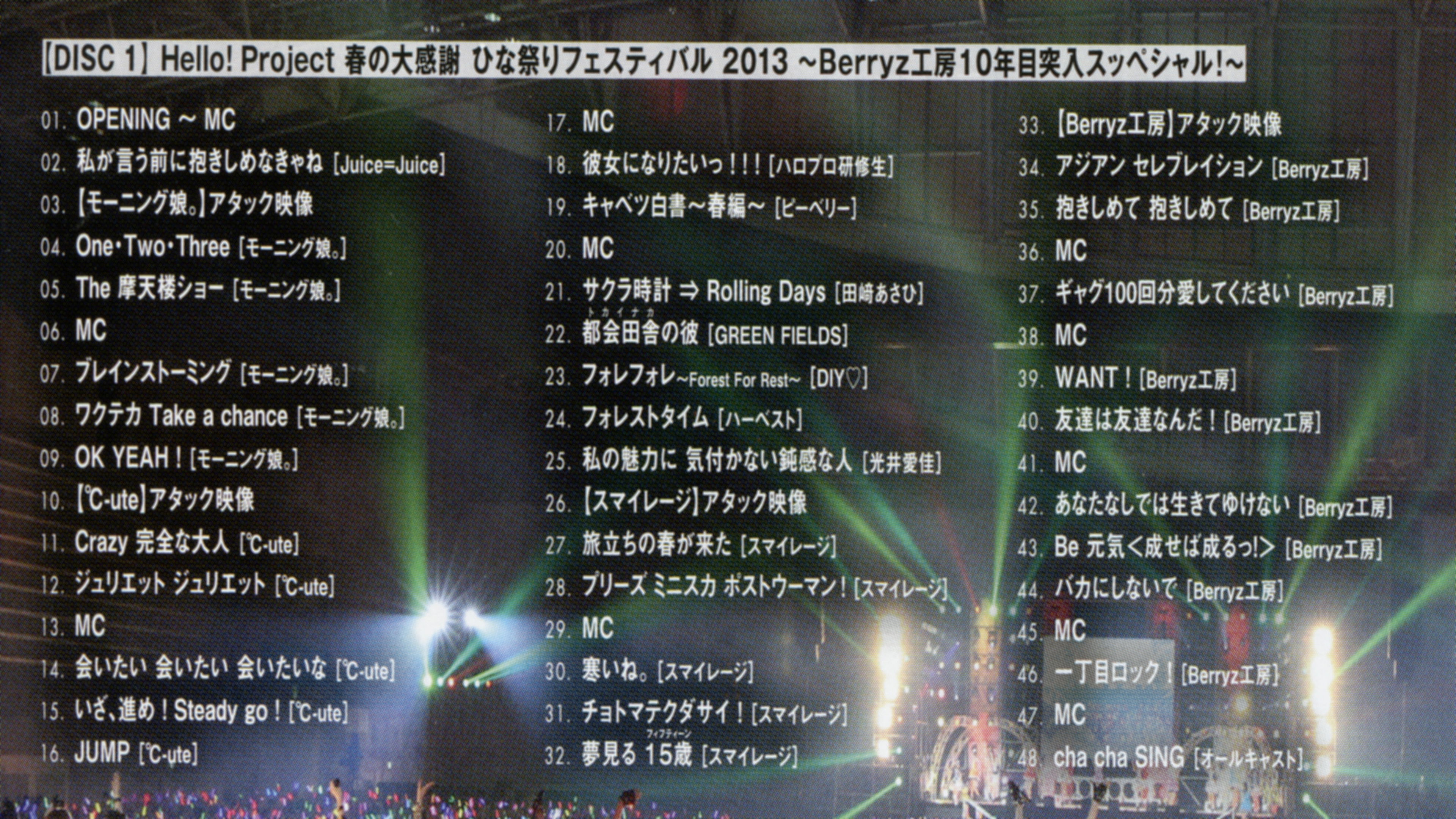 Backdrop for Hello! Project 2013 Spring Haru no Dai Kansha Hinamatsuri Festival 2013 ～Berryz Koubou 10 Nenme Totsunyuu Special!～