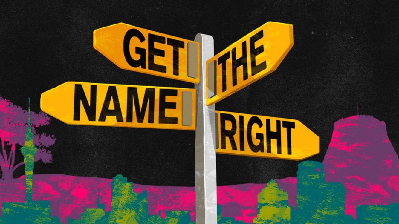 Backdrop for Get The Name Right