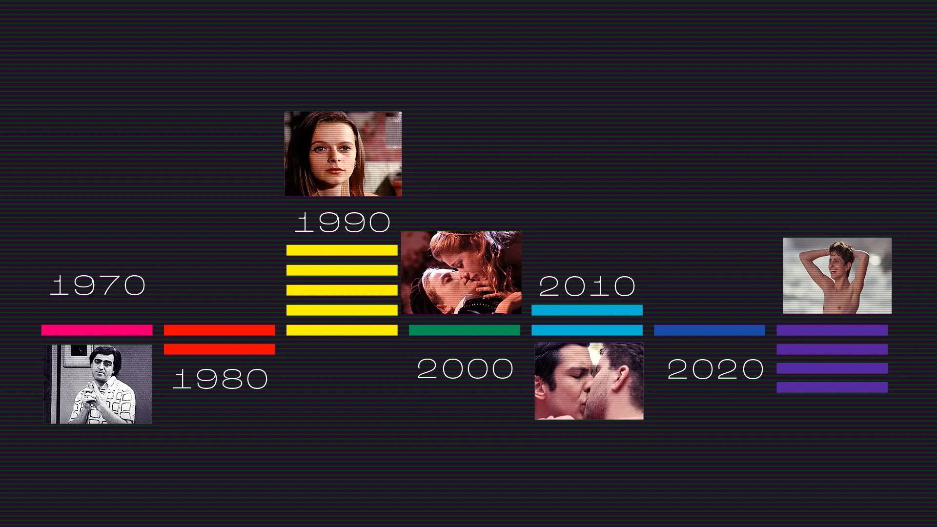 Backdrop for Orgulho Além da Tela