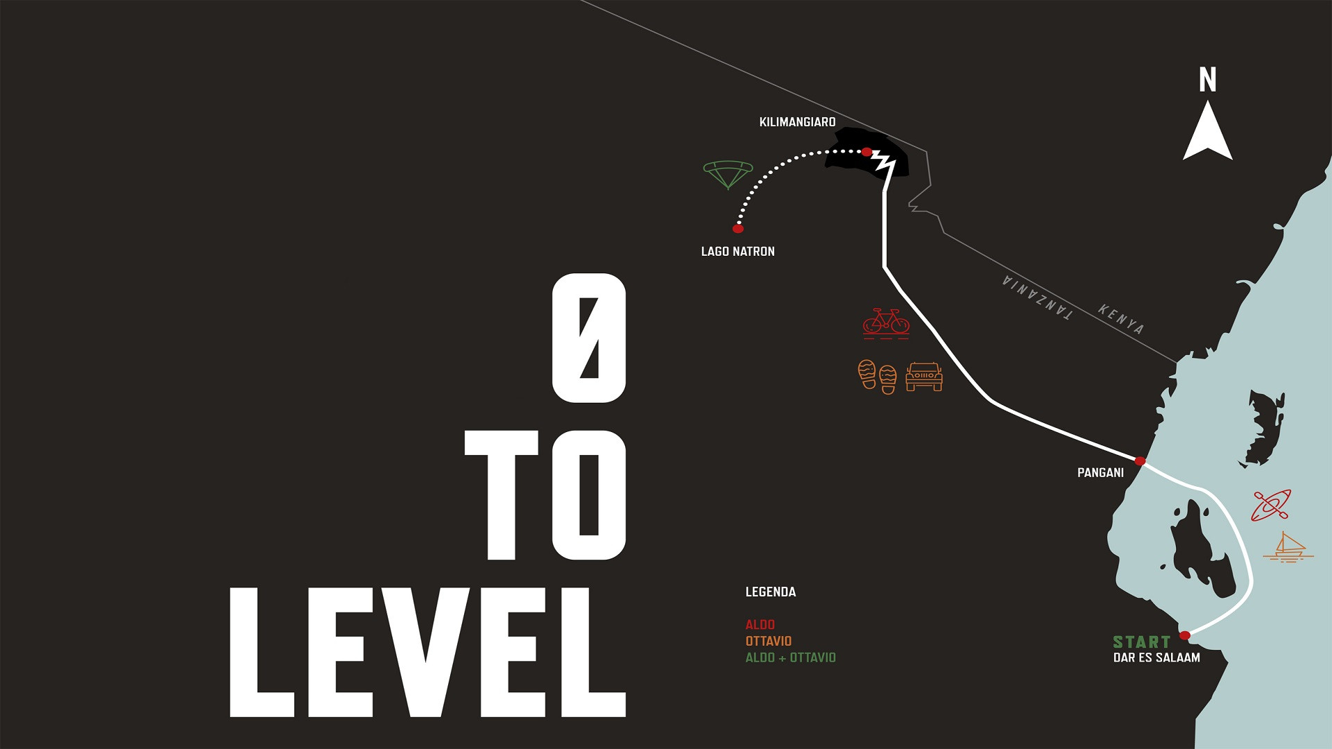 Backdrop for Zero to Level