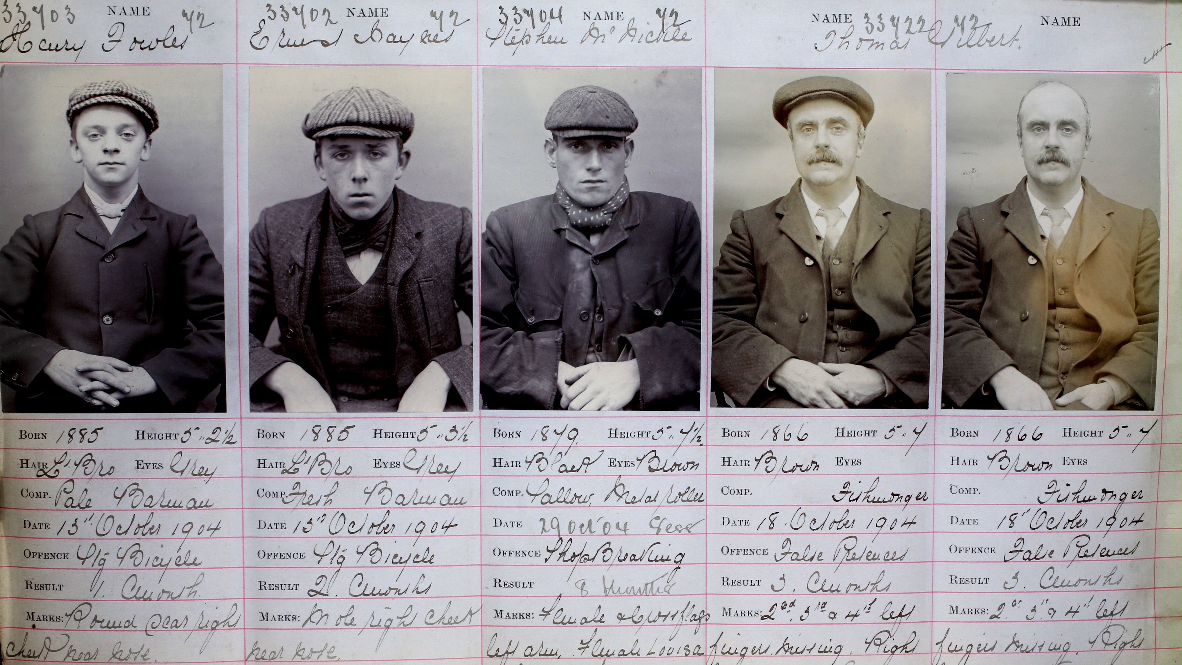 Backdrop for The Real Peaky Blinders