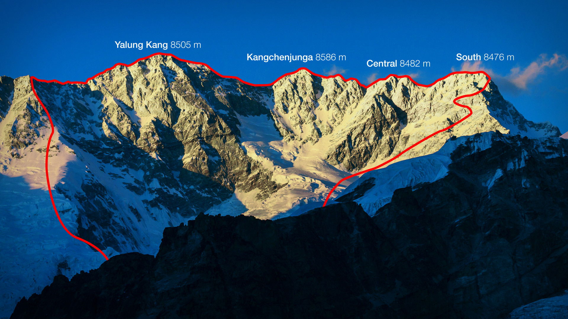 Backdrop for Kangchenjunga - I Cinque Tesori della Grande Neve