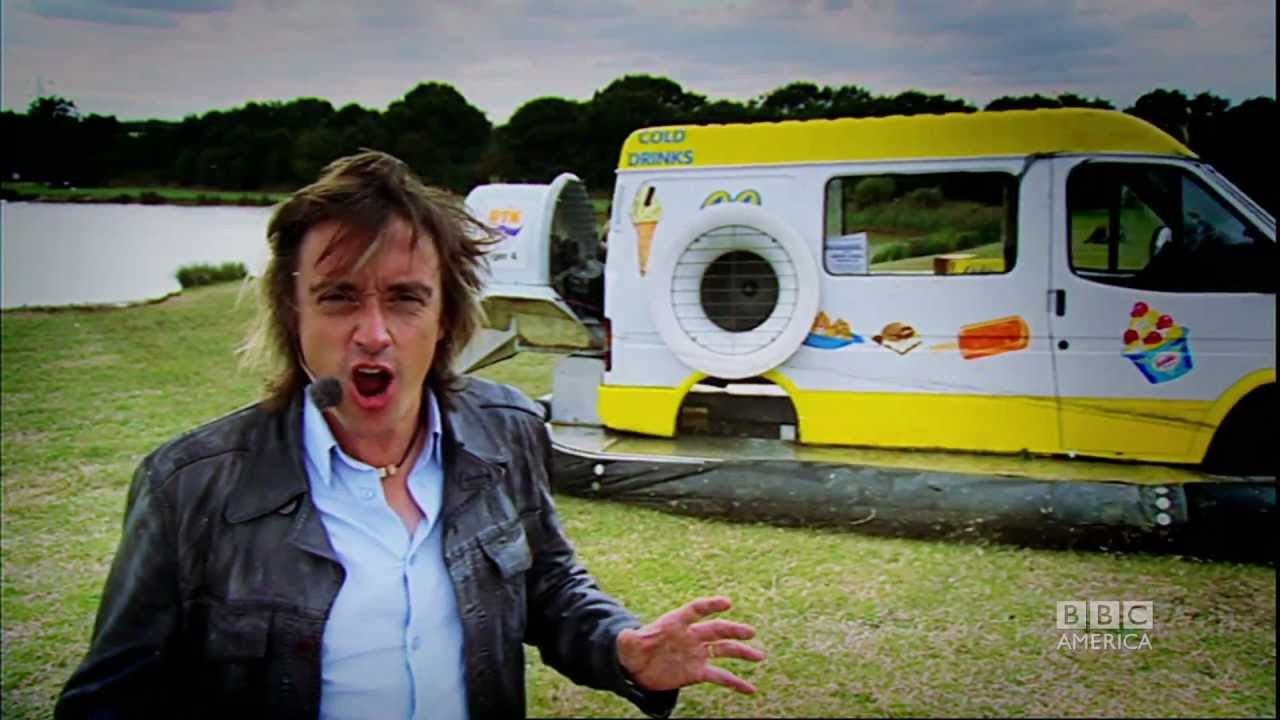Backdrop for Top Gear: Uncovered