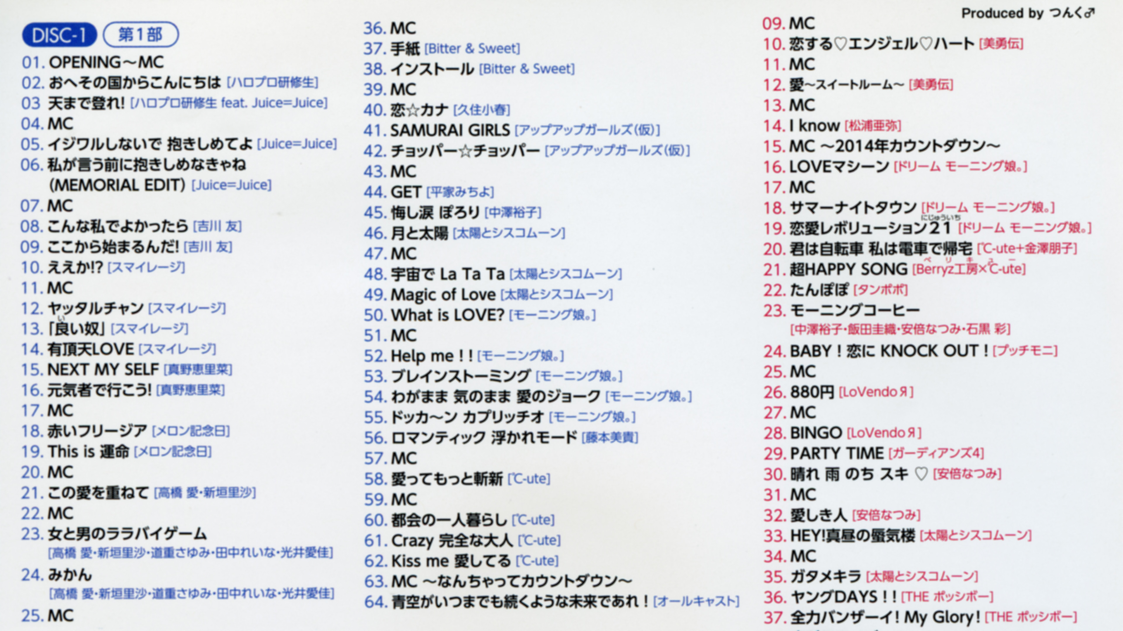 Backdrop for Hello! Project 2013 COUNTDOWN PARTY 2013-2014 ~GOODBYE & HELLO!~