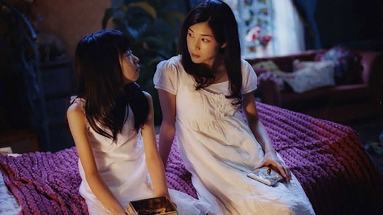 Backdrop for The World According to Chocolat