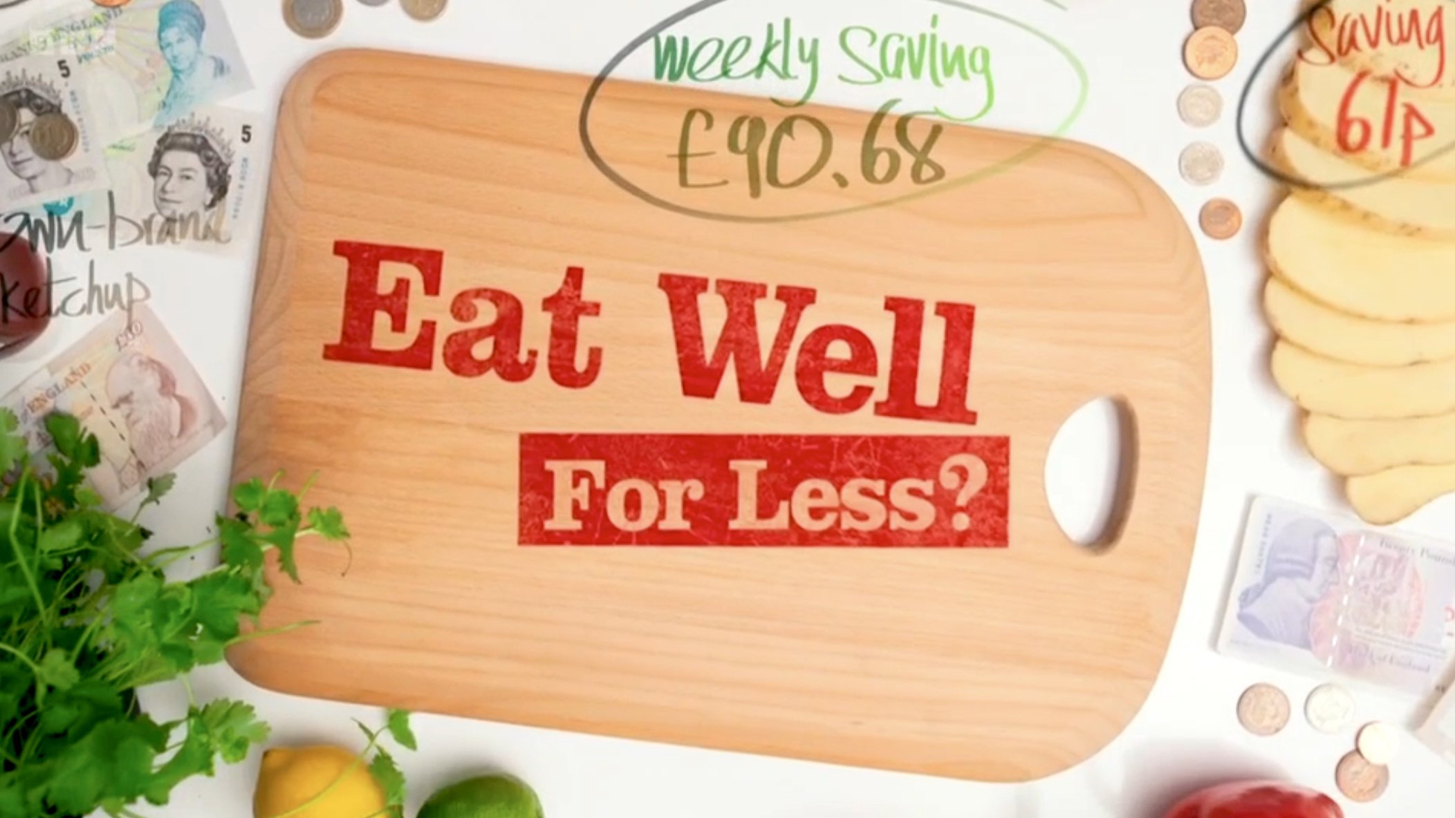 Backdrop for Eat Well for Less