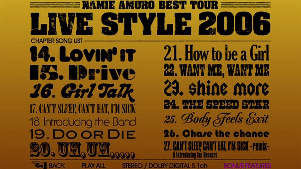 Backdrop for Namie Amuro Best Tour Live Style 2006