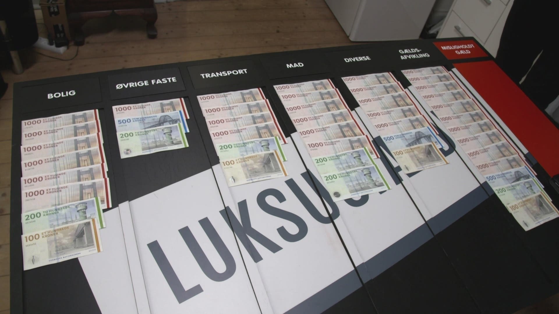 Backdrop for Luxury Trap