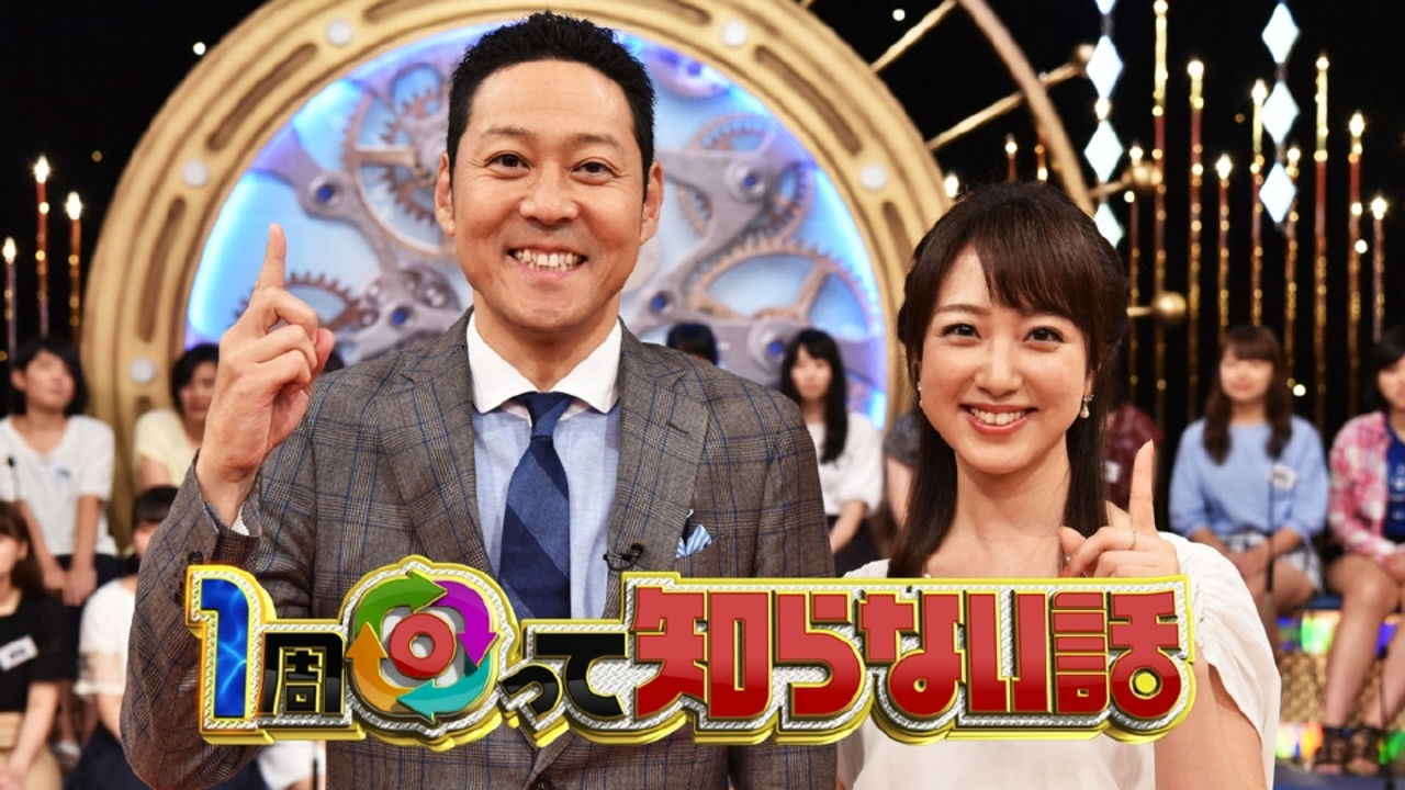 Backdrop for 1周回って知らない話