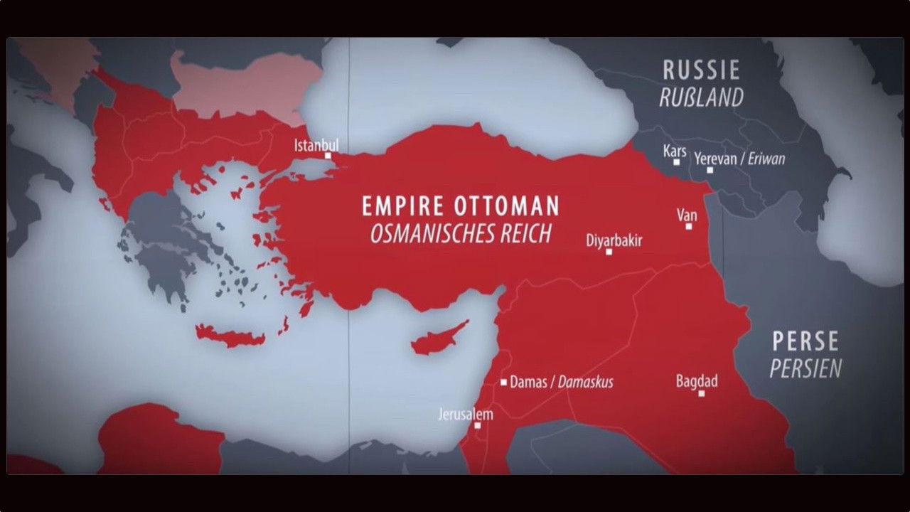 Backdrop for The End of the Ottoman Empire