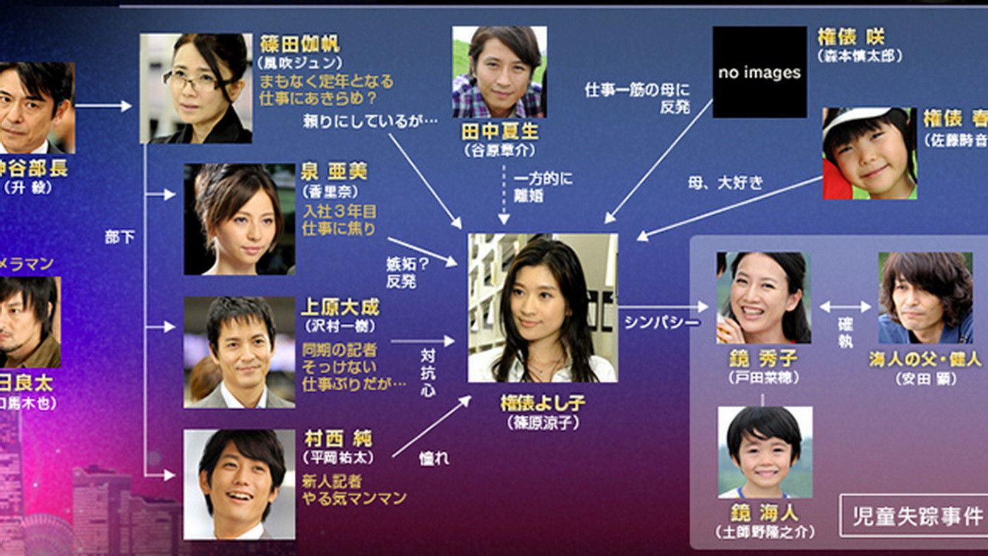 Backdrop for 働くゴン!