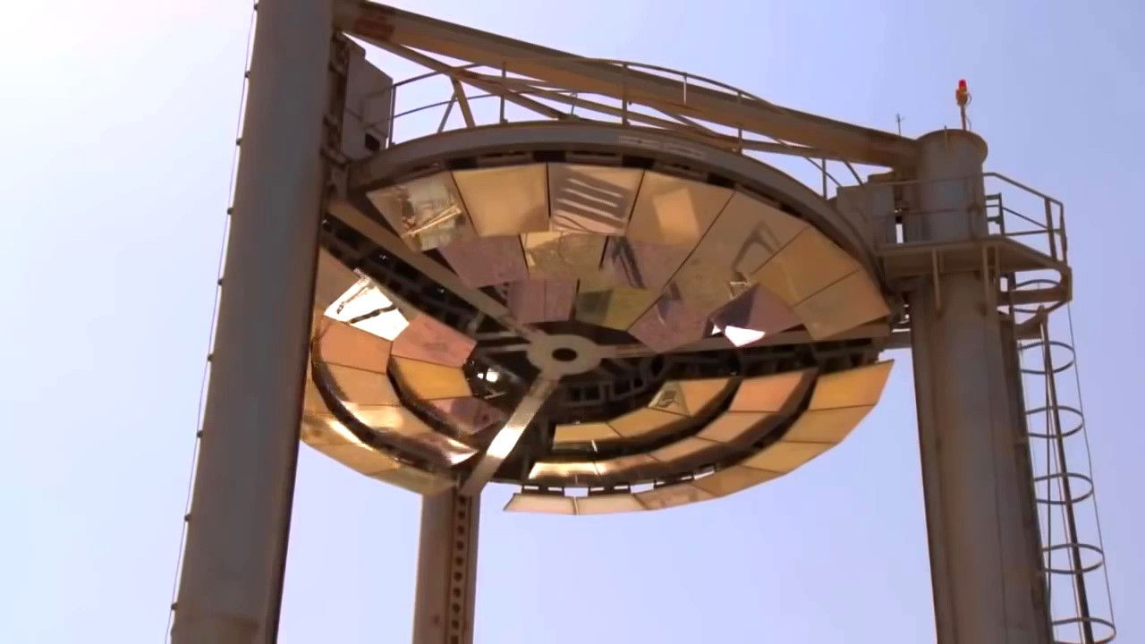 Backdrop for Earth 2050: The Future of Energy