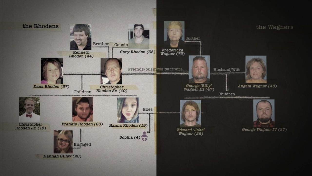 Backdrop for The Piketon Family Murders