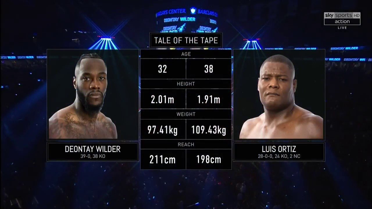 Backdrop for Deontay Wilder vs. Luis Ortiz