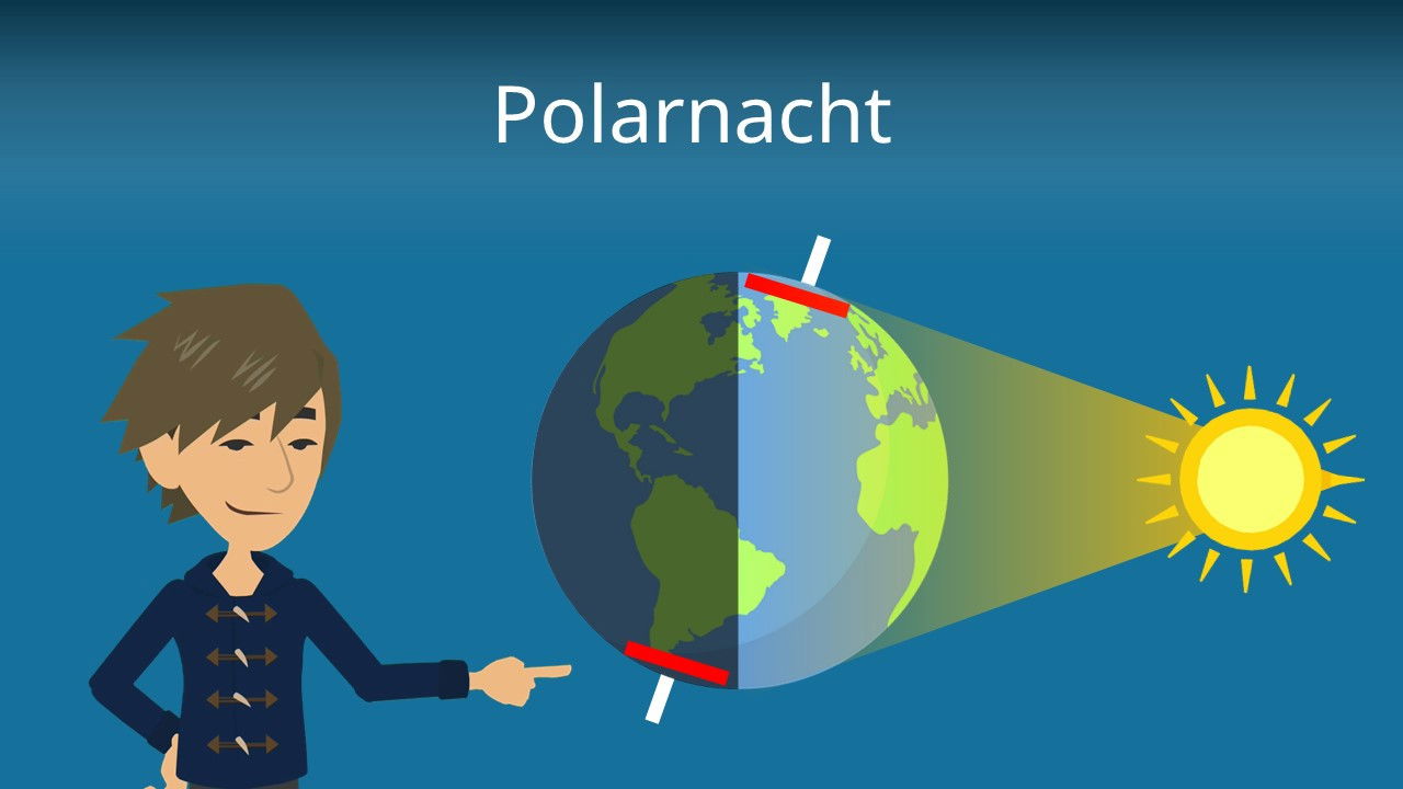 Backdrop for Polartag / Polarnacht