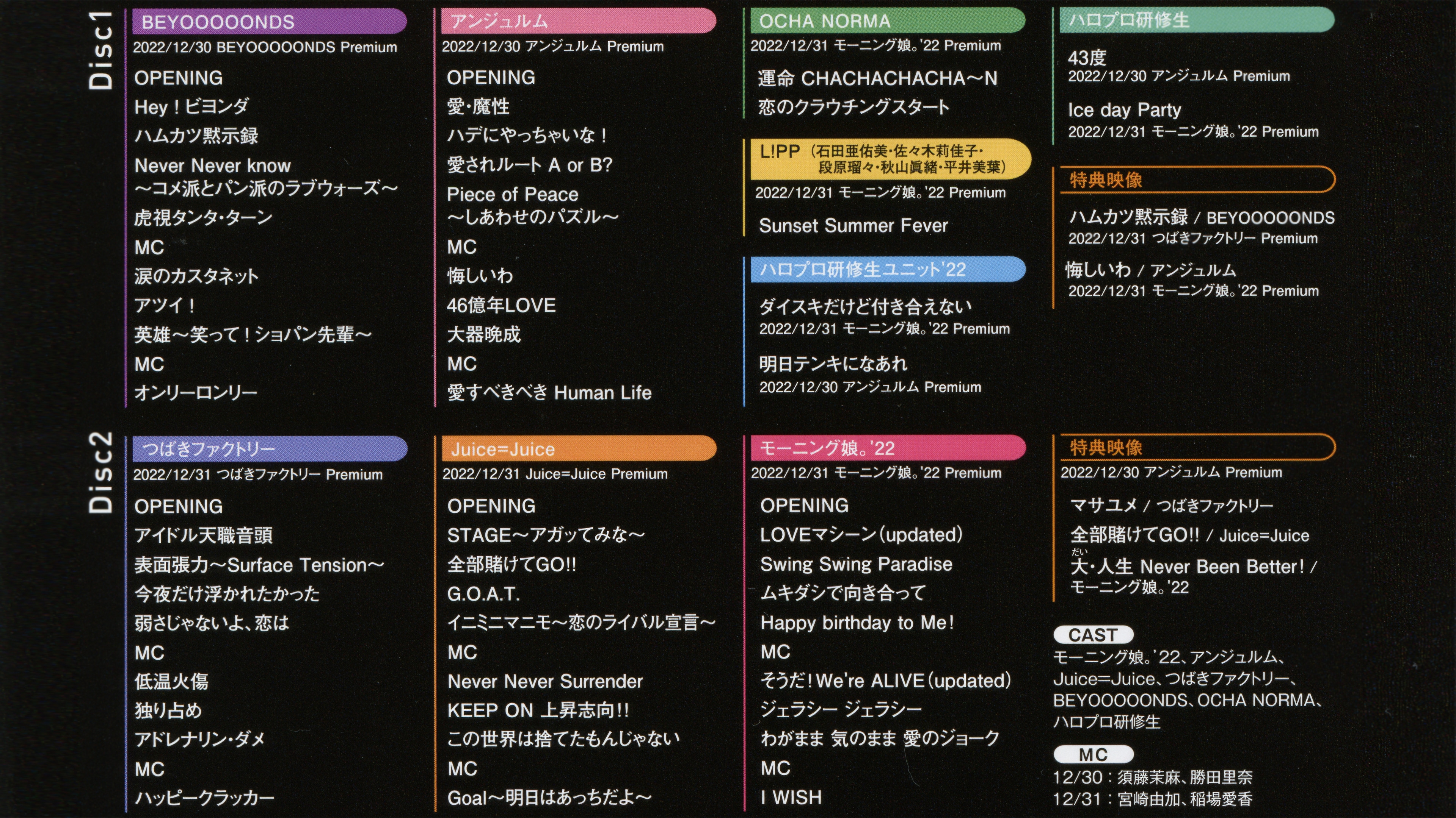 Backdrop for Hello! Project 2022 Year-End Party ~GOODBYE & HELLO!~