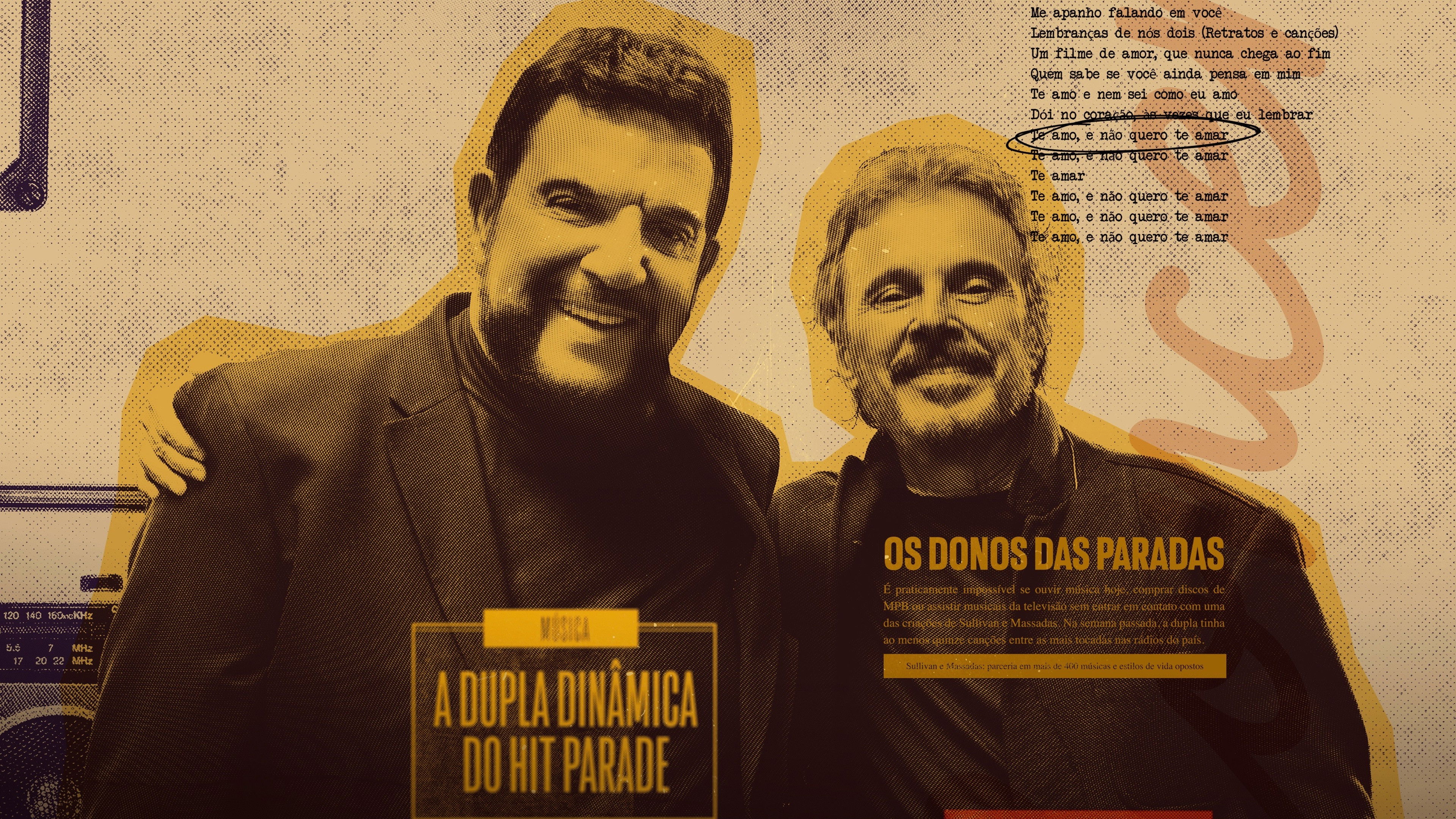 Backdrop for Sullivan & Massadas: Retratos e Canções