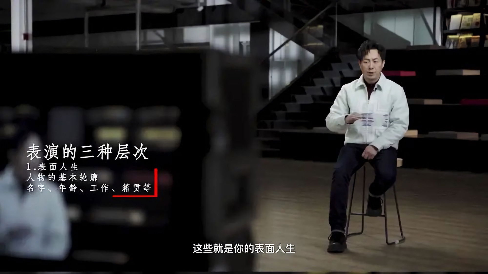 Backdrop for 光影中的演技派