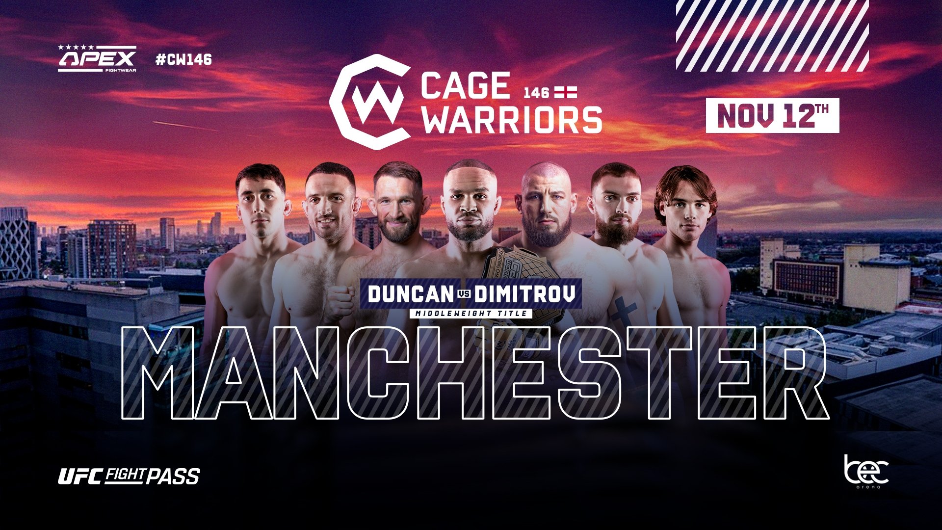 Backdrop for Cage Warriors 146: Manchester
