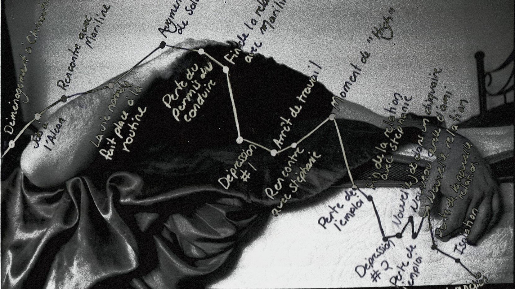 Backdrop for Soup Is Good Food