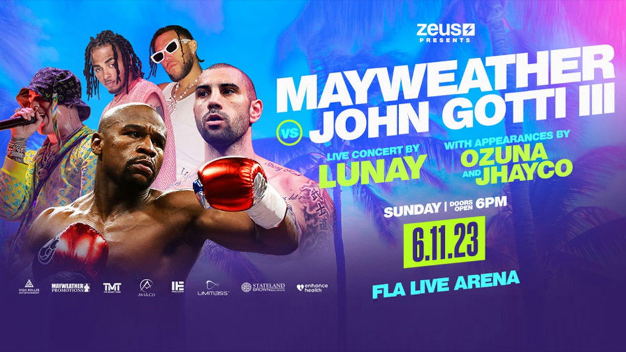Backdrop for Floyd Mayweather Jr. vs. John Gotti III