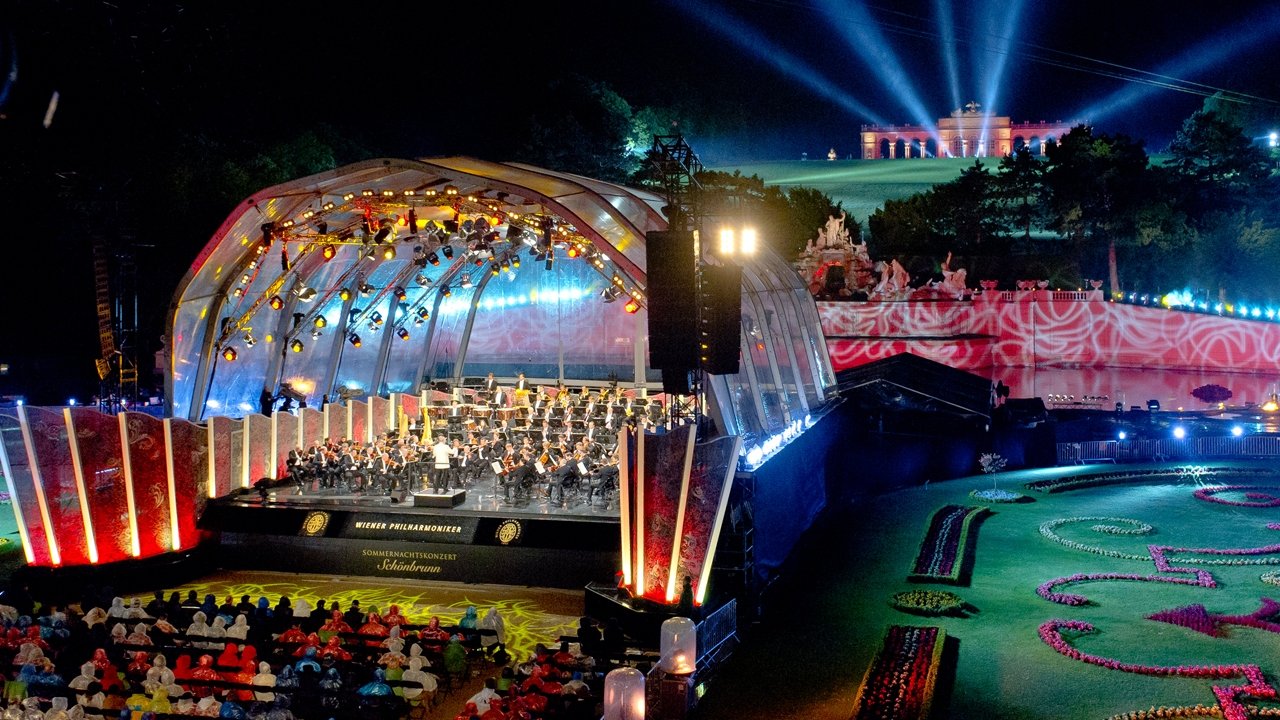 Backdrop for Summer Night Concert: 2014 - Vienna Philharmonic