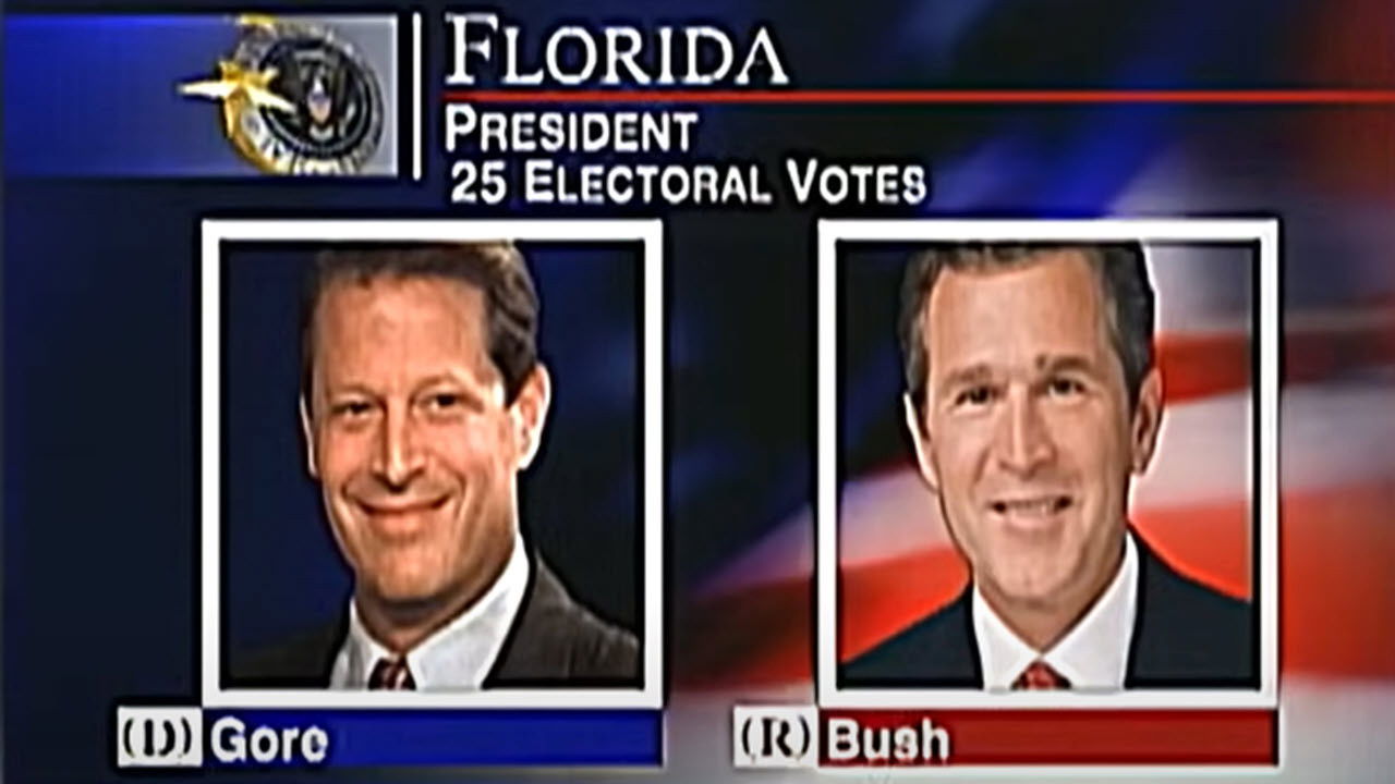 Backdrop for Bush v Gore: Too Close To Call