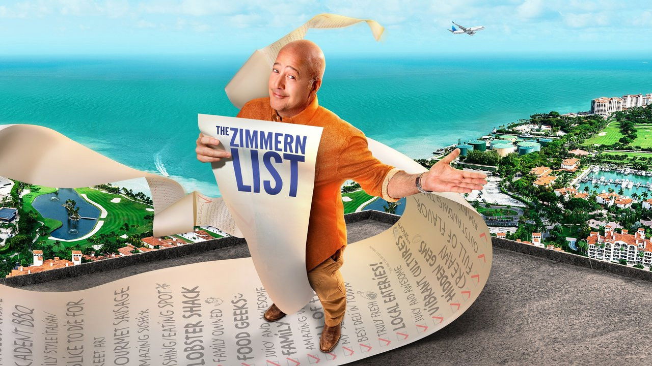 Backdrop for The Zimmern List
