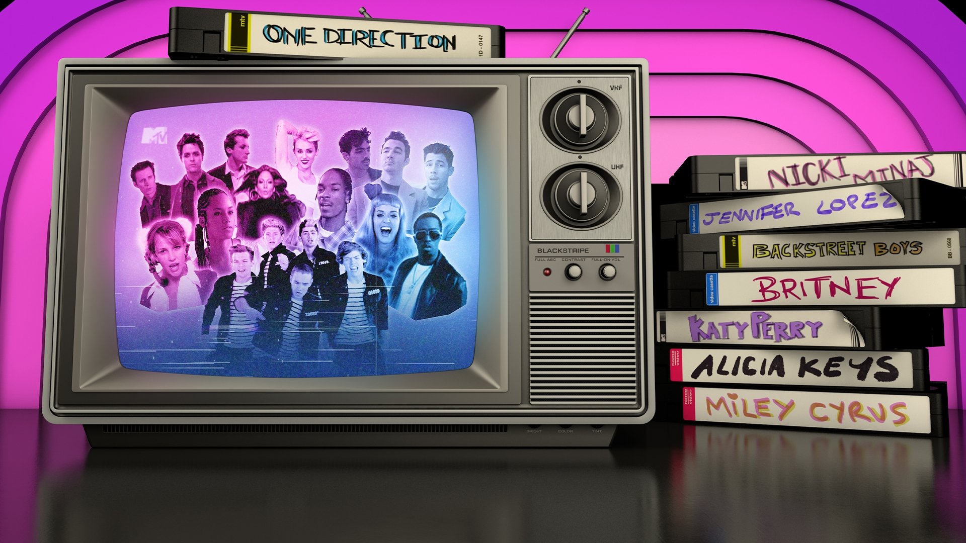 Backdrop for My Life On MTV