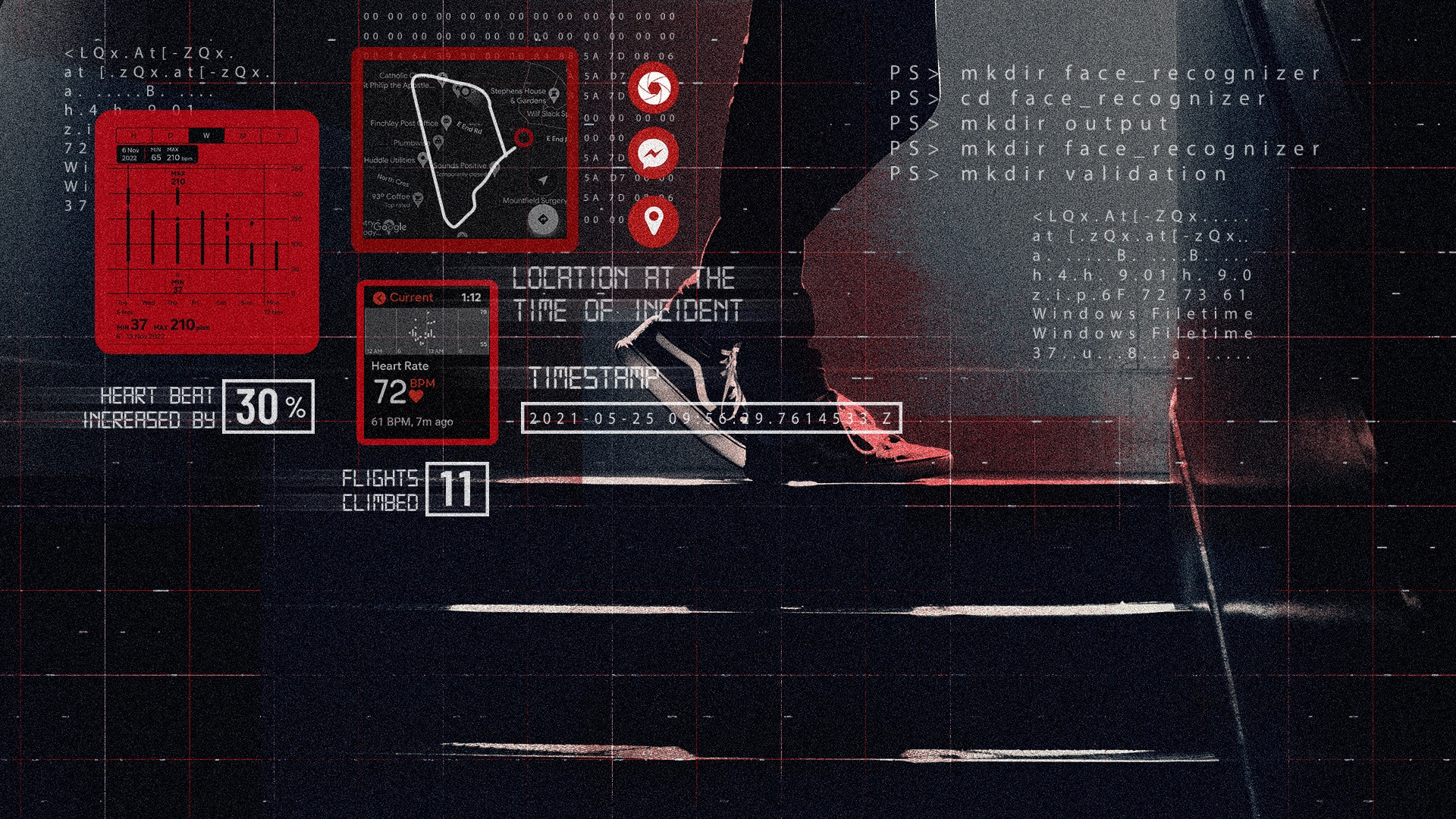 Backdrop for Murder Case: The Digital Detectives