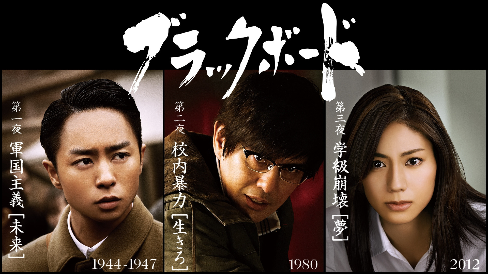 Backdrop for Blackboard