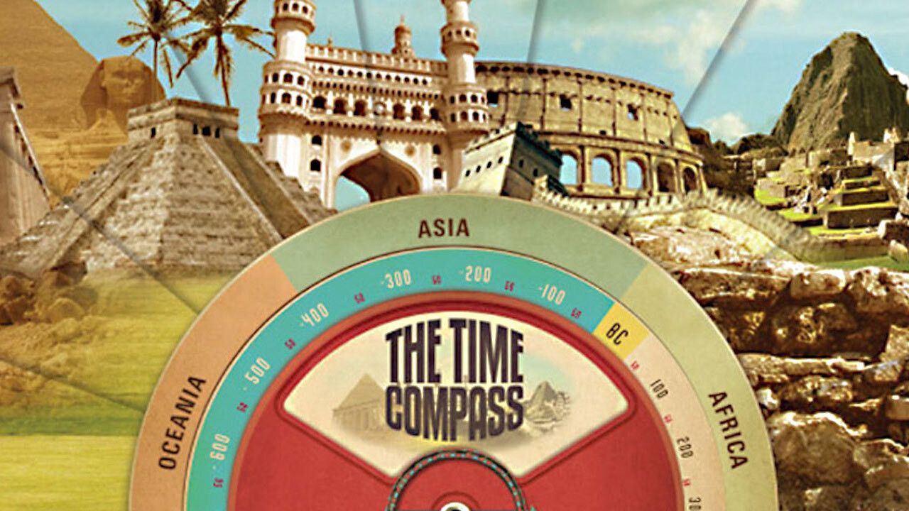 Backdrop for The Time Compass