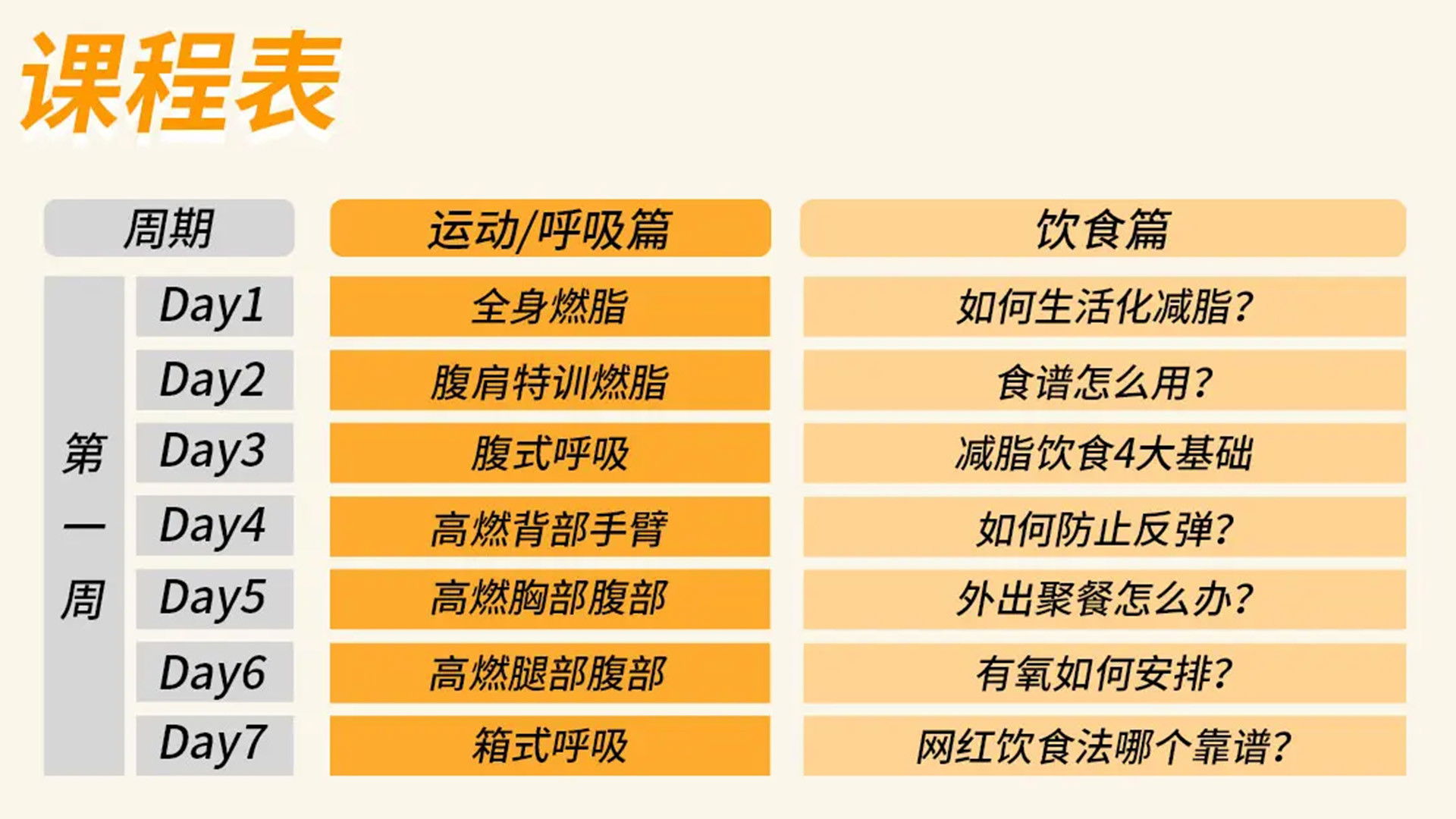 Backdrop for 男性生活化减脂