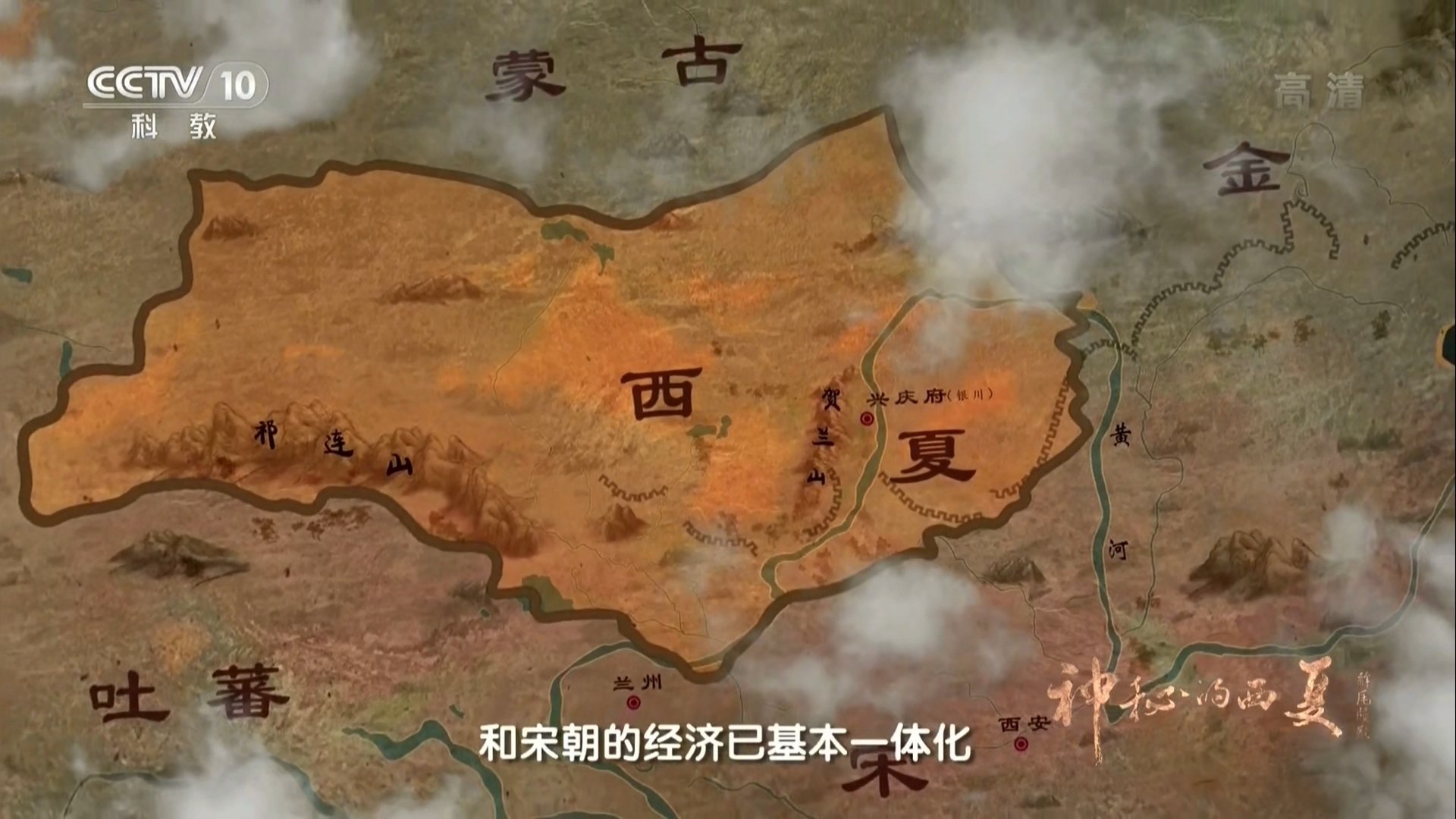 Backdrop for 神秘的西夏