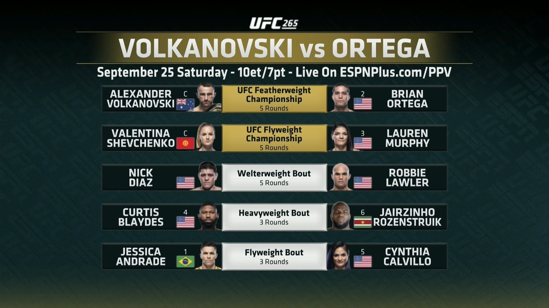 Backdrop for UFC 266: Volkanovski vs. Ortega